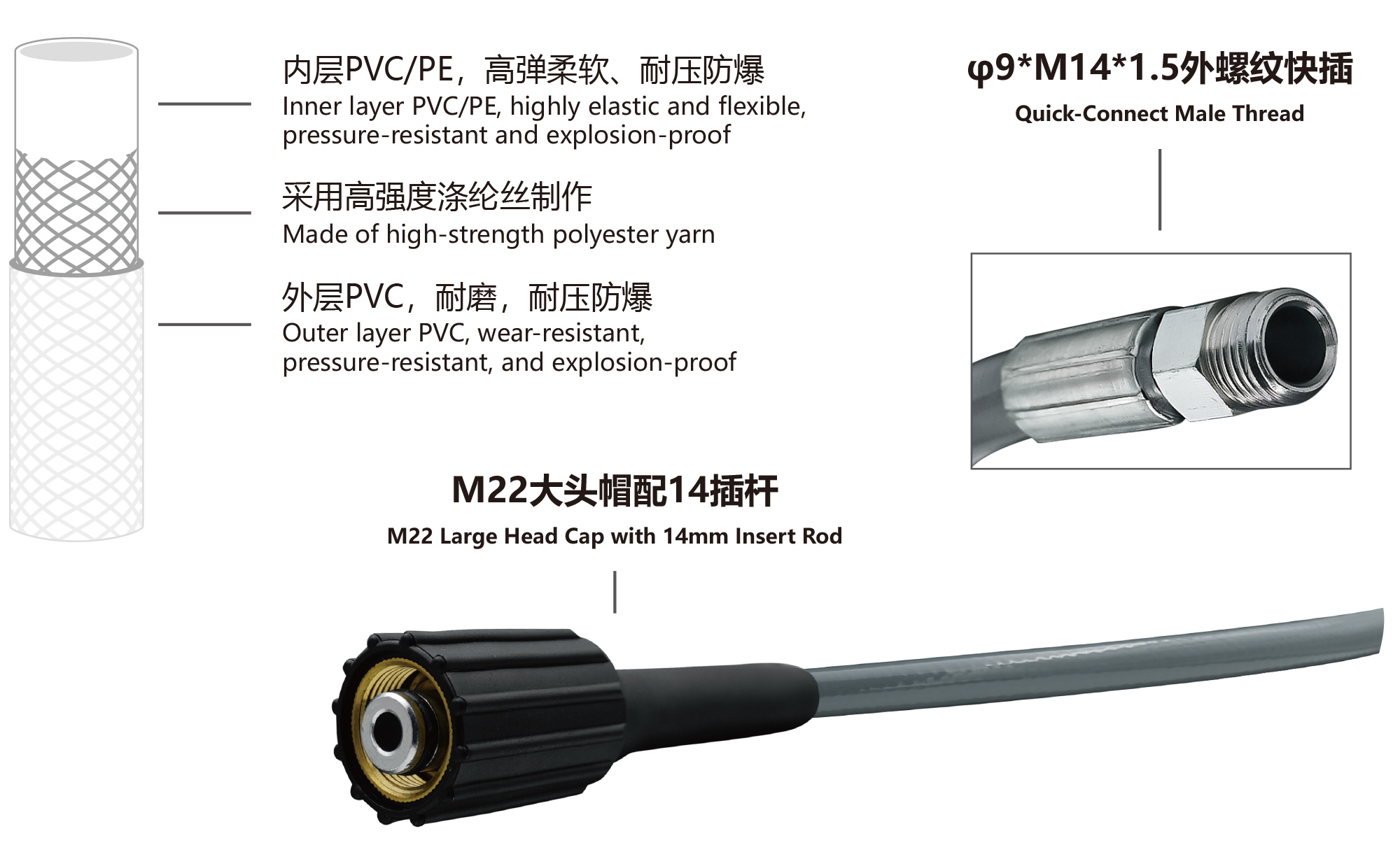 轻型高压清洗机管