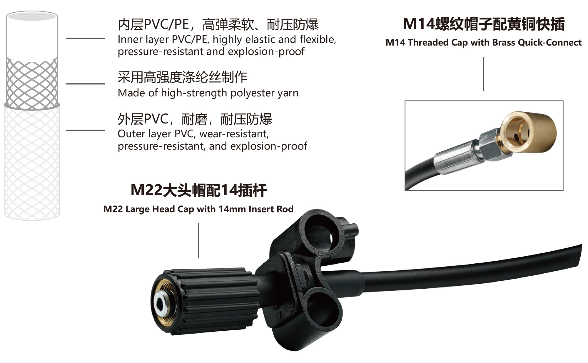 轻型高压清洗机管