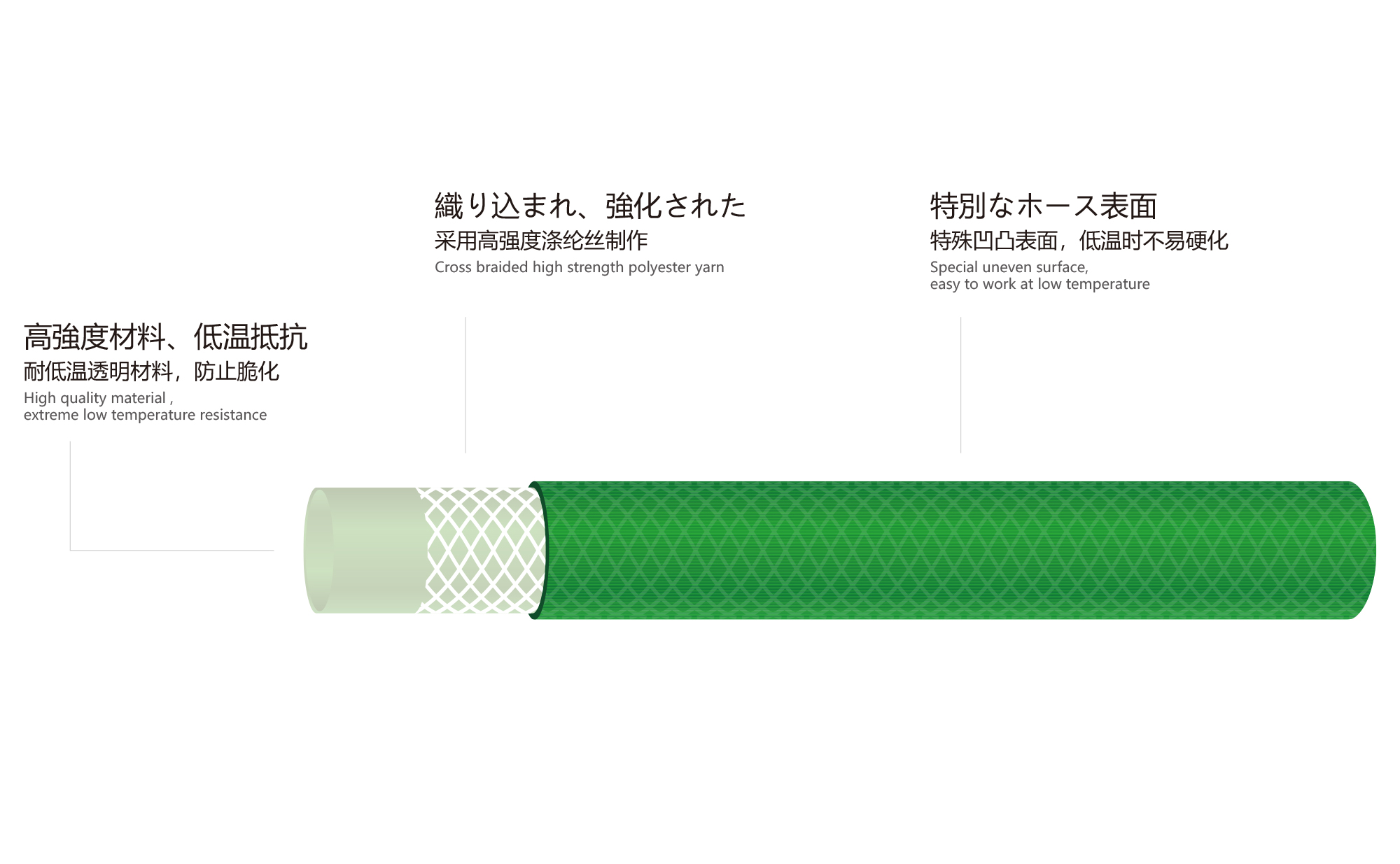 耐寒耐压软管