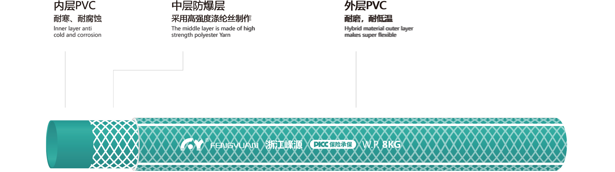 峰源透明潮汐绿色
