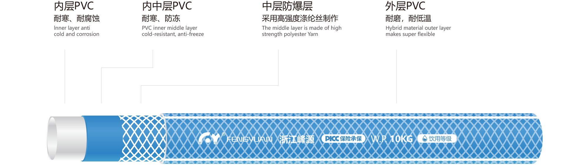高级哑光透明蓝色