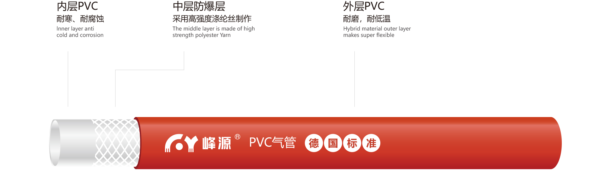橙色普通气管